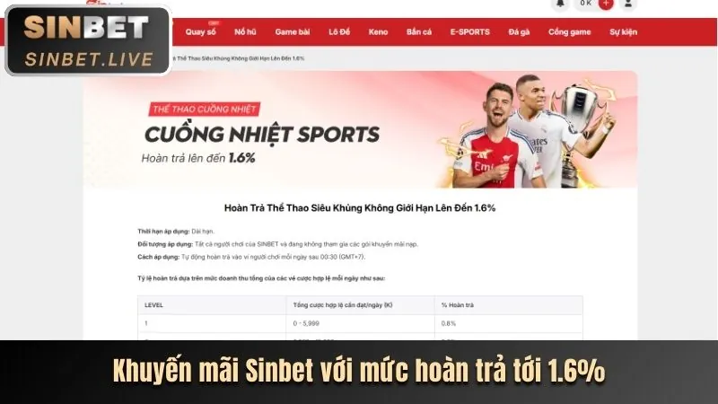 Người dùng đang xem các trận đấu thể thao và đặt cược trên ứng dụng di động vipvin nổ hũ